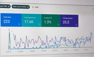 The Ultimate Guide to Adwords Negative Keyword Lists: Stop Wasting Money on Wrong Clicks